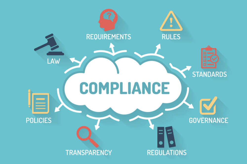 Leia mais sobre o artigo Compliance: o que é, benefícios e dicas de como fazer
